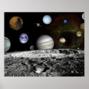Search for vintage solar system posters Saturn