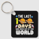Search for worlds best teacher keychains Student
