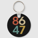 Search for eighty seven keychains Funny
