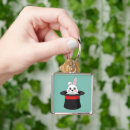 Recherche de lapin noir porteclés Mignon