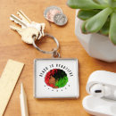 Search for black afro keychains African
