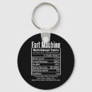 Search for facts keychains Xmas deals