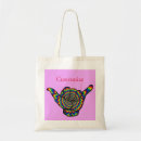 Search for hang loose accessories Shaka