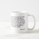 Search for helen mugs Keller