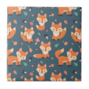 Recherche de renard carreaux Nature
