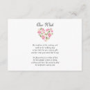 Recherche de salutations de vacances invitations Pour eux