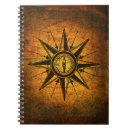 Recherche de boussole carnets Nautique