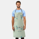 Search for male nurse gifts Medical