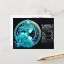 Recherche de verseau vœux cartes Horoscope