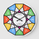 Search for fire clocks Elements