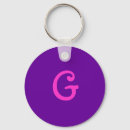 Recherche de g porteclés Violet