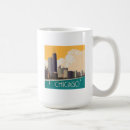 Recherche de chicago skyline mugs Lac michigan