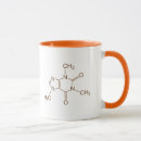 Search for caffeine molecule mugs Scientist