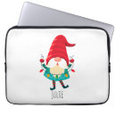 Recherche de guirlande de noël électronique Lutin