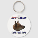 Search for australian dogs keychains Blue heeler