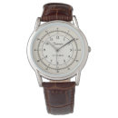 Search for art deco watches Antique