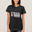 Search for brain aneurysm awareness Sister