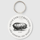 Search for barbeque keychains Family reunion