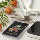 Search for medieval keychains Frog