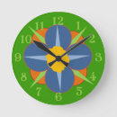 Recherche de médaillon horloges Fleur