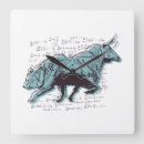 Recherche de capitales horloges Vintage