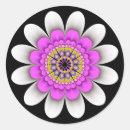 Recherche de kaleidoscope autocollants Super