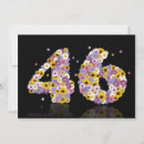 Search for 46th birthday invitations Party