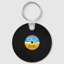 Recherche de musique drôle porteclés Musical