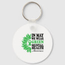Search for bipolar keychains Anxiety