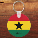 Search for ghana keychains Travel