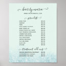 Search for hair spa posters Chic