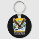Search for freestyle keychains Snowboard passion