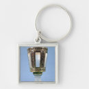 Search for in the cup keychains Chalice
