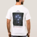 Search for stargazer clothing Space