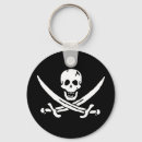 Search for flag skull keychains Roger