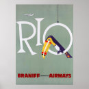 Recherche de rio de janeiro posters Brésil