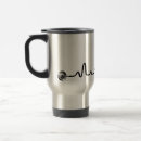 Search for ekg mugs Physician