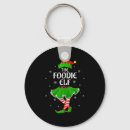 Search for foodie keychains Cute