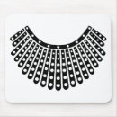 Search for collar electronics I dissent
