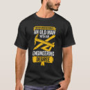 Search for automotive engineer clothing Engineering