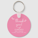 Search for décorative keychains Elegant