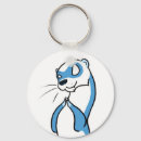 Search for it plots keychains Plotting