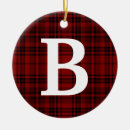 Search for red and black plaid ornaments Typography