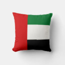 Recherche de arabe coussins Uae