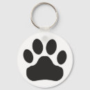 Recherche de paw porteclés Cat