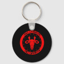 Search for uterus keychains Pro choice