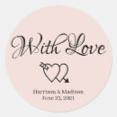 Search for blush wedding stickers Script