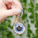 Search for rose blue keychains Flowers