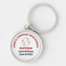 Search for baseball coach keychains Sports