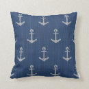 Recherche de flottant coussins Plage